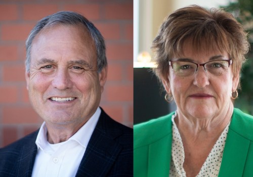 The Power Players of Clackamas County, Oregon: A Look at the County Commissioners