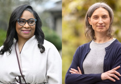The Impact of Upcoming Elections for Political Leaders in Clackamas County, Oregon